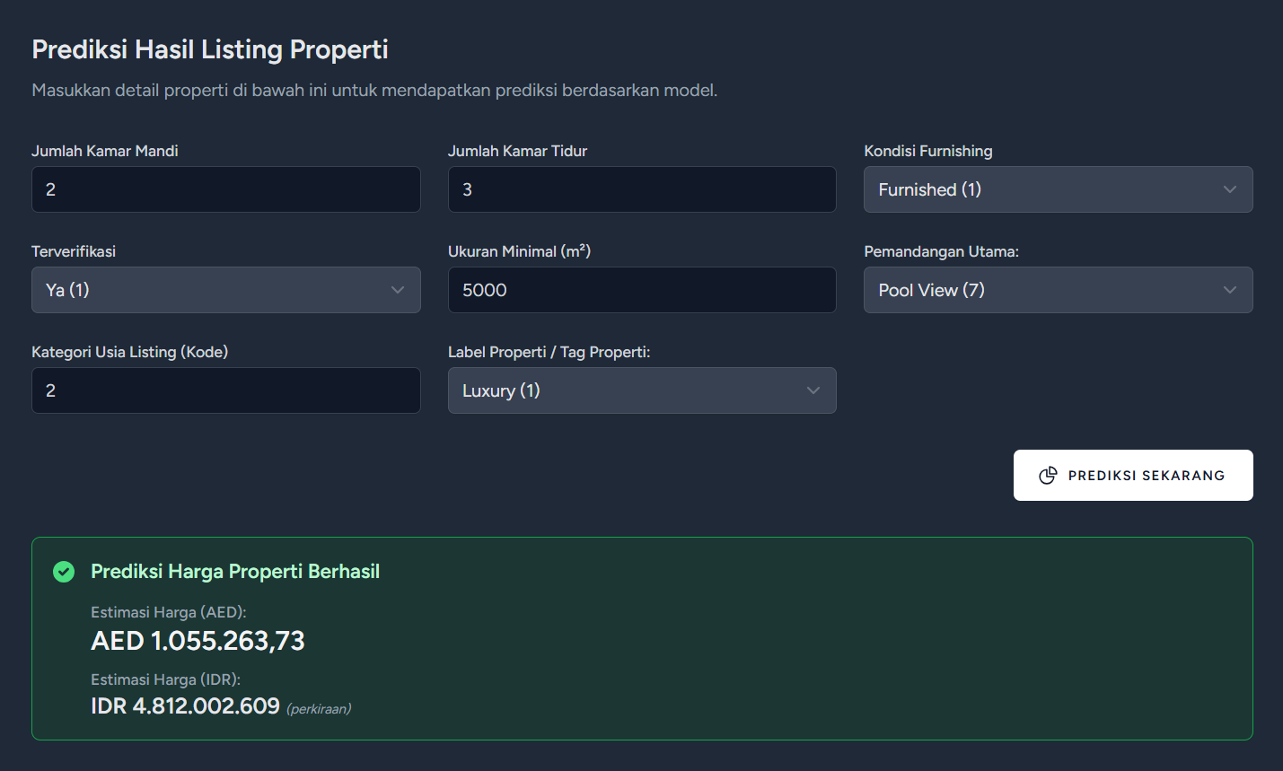 Nestora Prediksi Properti